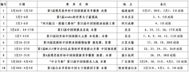 最后由天鹅蛋化为人形的蛋生，学习法术后和袁公一起消灭了狐妖，而袁公因泄露天机，被抓回了天庭